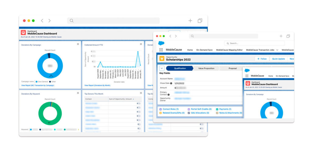 TMCF Dashboard